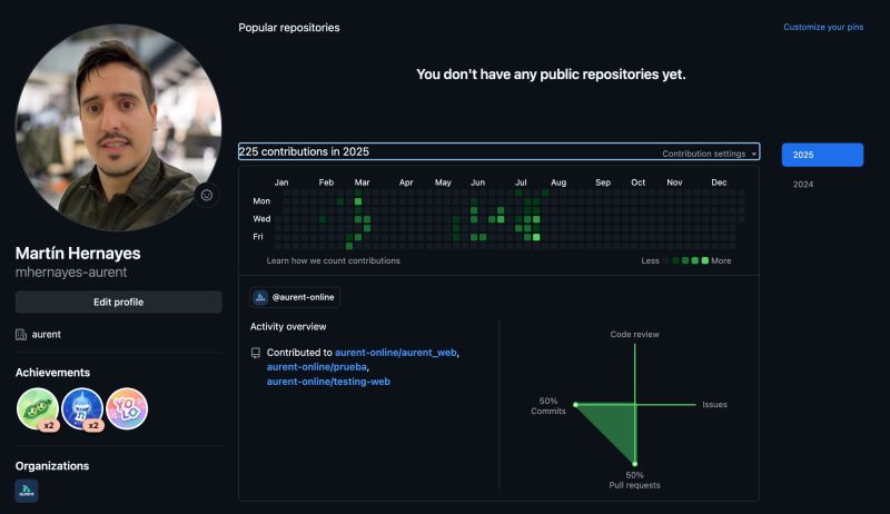 GitHub Contributions